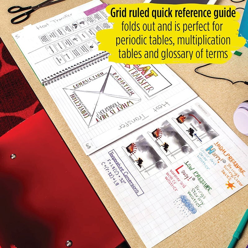 Five Star Interactive Notebook, 1-Subject, Medium/College Rule, Green Cover, (100) 11 x 8.5 Sheets - Image 4